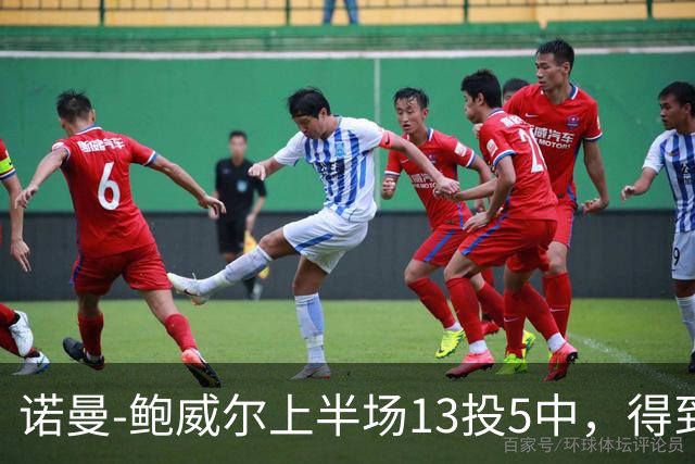 诺曼-鲍威尔上半场13投5中，得到19分3篮板1助攻